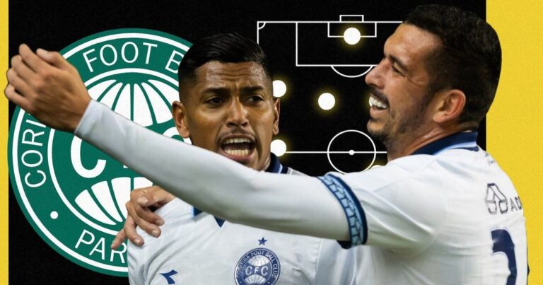 Coxa aumenta chances de disputar competição internacional