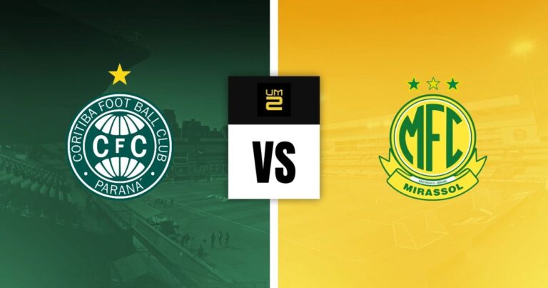 Coritiba x Mirassol Palpite - Notícias e análise (06/09)